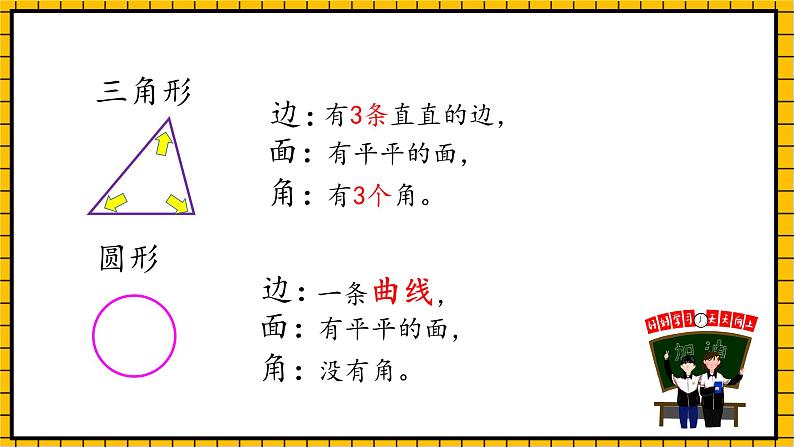 青岛版数学一年级下册10.1《认识平面图形》课件第4页