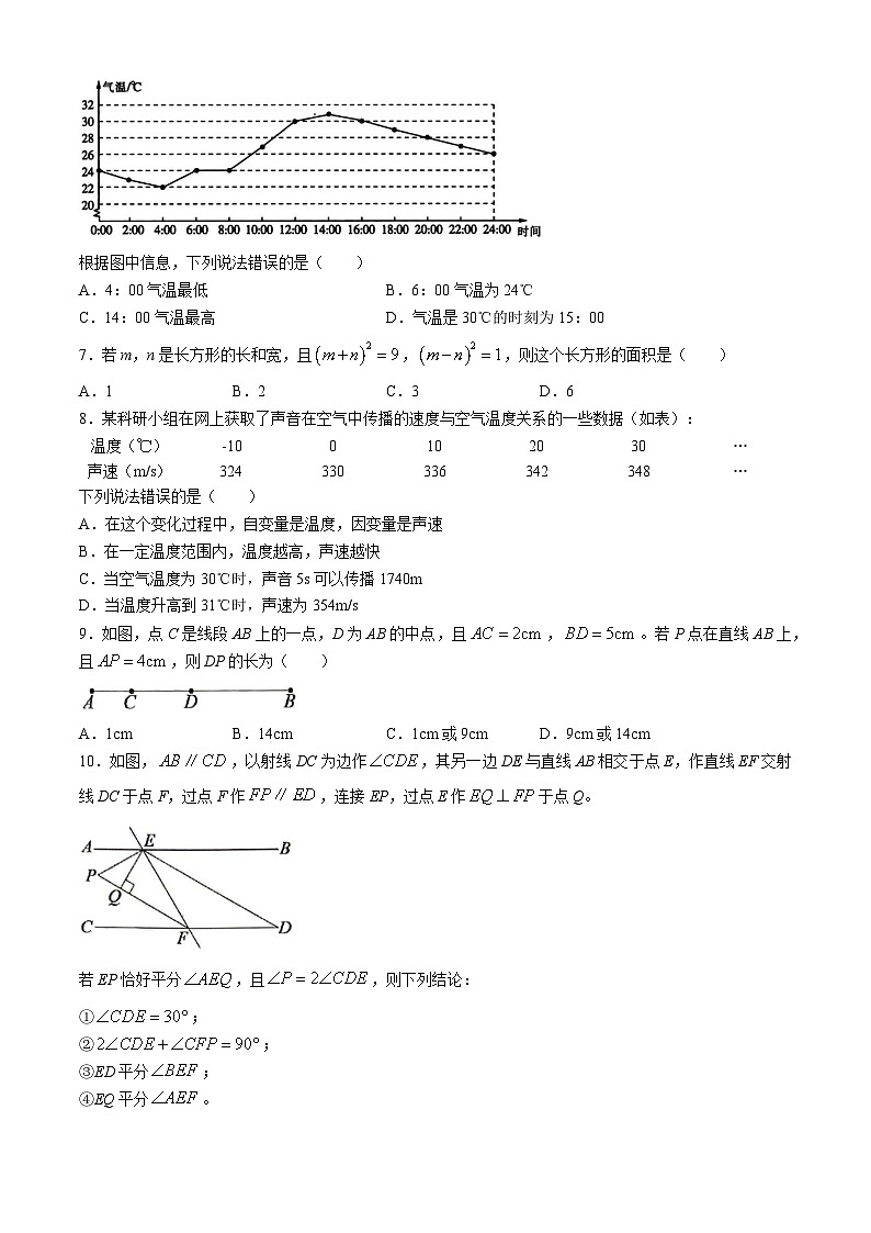 山东省淄博市张店区2023-2024学年六年级下学期期末数学试题第2页