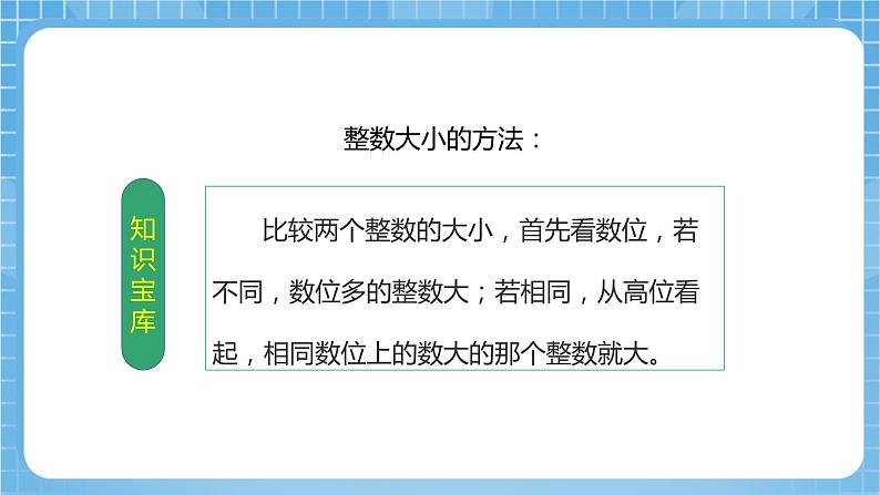 【核心素养】北京版数学三下6.3《分数比较大小》 课件+教案+分层练习+素材06