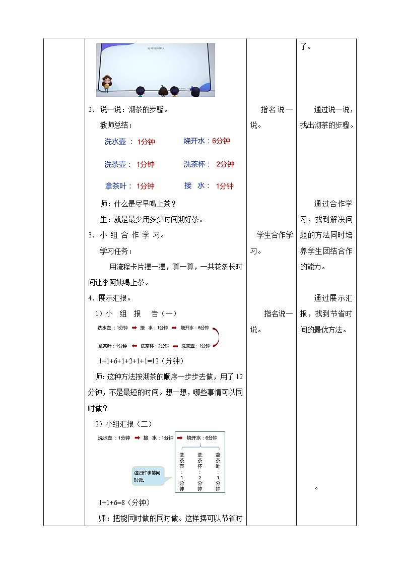 【核心素养】北京版数学三下10.2《合理安排时间》 课件+教案+分层练习+素材02