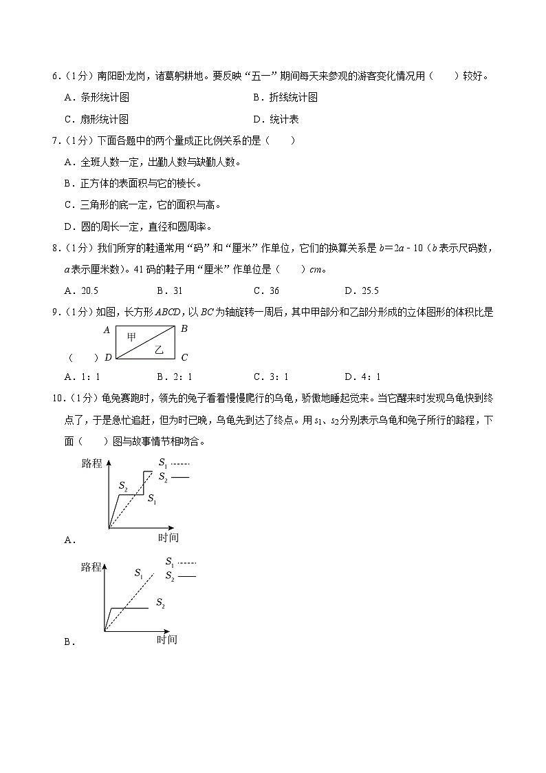 2024年河南省南阳市邓州市小升初数学试卷02