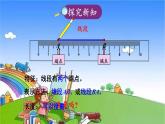 冀教版數(shù)學(xué)四年級上冊 四 線和角-1.線課件