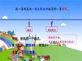 冀教版數(shù)學(xué)四年級上冊 四 線和角-1.線課件