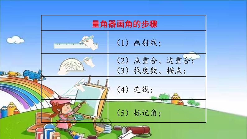 冀教版数学四年级上册 四 线和角-2.角课件03