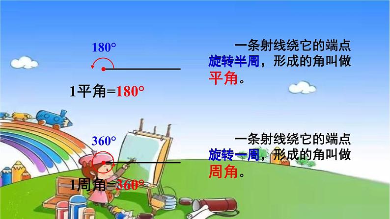 冀教版数学四年级上册 四 线和角-2.角课件05