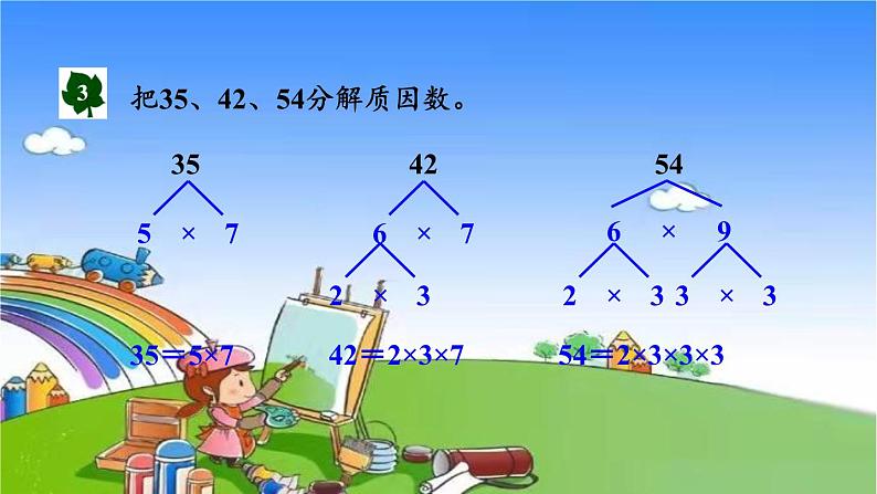冀教版数学四年级上册 五 倍数和因数-4.因数课件05