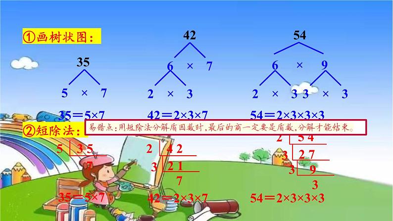 冀教版数学四年级上册 五 倍数和因数-4.因数课件06