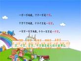 冀教版数学四年级上册 六 认识更大的数-2.亿以内的数课件