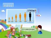 冀教版数学四年级上册 六 认识更大的数-3.亿以上的数课件
