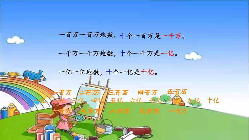 第1课时 亿以上数的读写第5页