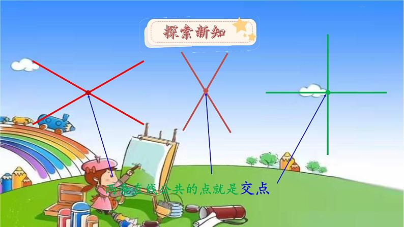 冀教版数学四年级上册 七 垂直和平行-1.垂线课件03