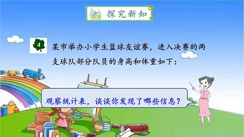 冀教版数学四年级上册 八 平均数和条形统计图-2. 计算平均数课件第3页