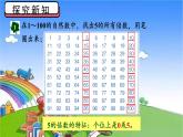 冀教版数学四年级上册 五 倍数和因数-3. 2,3,5的倍数的特征课件