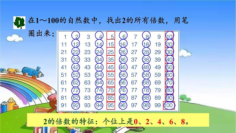 冀教版数学四年级上册 五 倍数和因数-3. 2,3,5的倍数的特征课件05