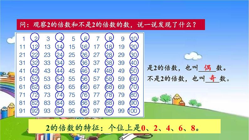 冀教版数学四年级上册 五 倍数和因数-3. 2,3,5的倍数的特征课件06