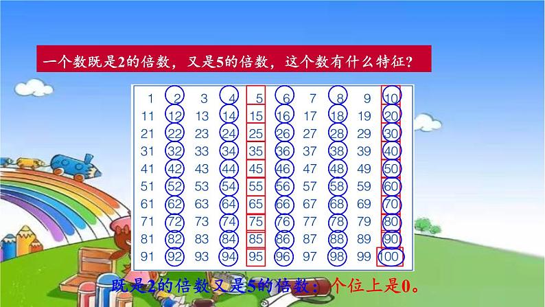 冀教版数学四年级上册 五 倍数和因数-3. 2,3,5的倍数的特征课件07