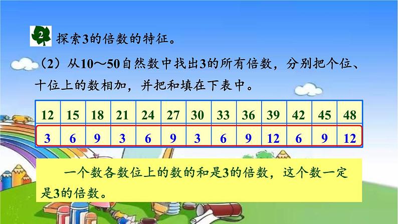 冀教版数学四年级上册 五 倍数和因数-3. 2,3,5的倍数的特征课件05