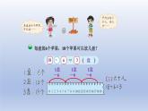 2024二年级数学下册一除法1分苹果课件（北师大版）