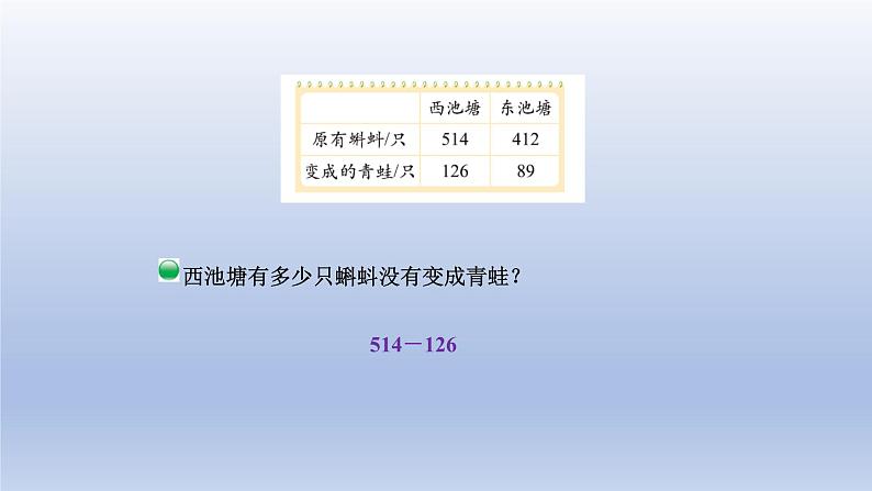 2024二年级数学下册五加与减5小蝌蚪的成长课件（北师大版）第6页