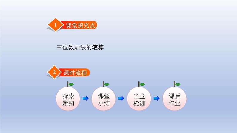 2024二年级数学下册五加与减3十年的变化课件（北师大版）第2页