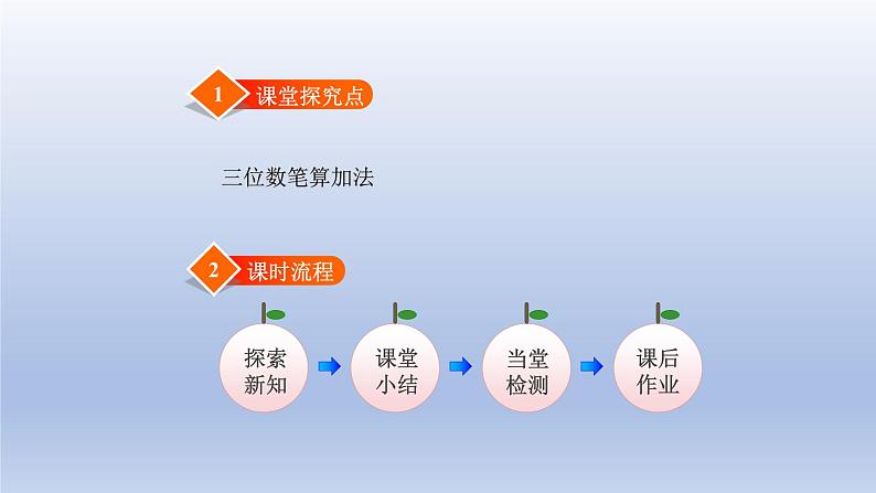 2024二年级数学下册五加与减2回收废电池课件（北师大版）第2页