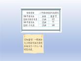 2024二年级数学下册五加与减2回收废电池课件（北师大版）