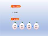 2024二年级数学下册五加与减1买电器课件（北师大版）