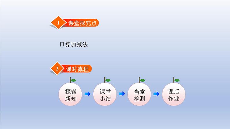 2024二年级数学下册五加与减1买电器课件（北师大版）第2页