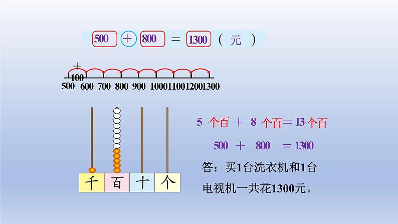 2024二年级数学下册五加与减1买电器课件（北师大版）第5页