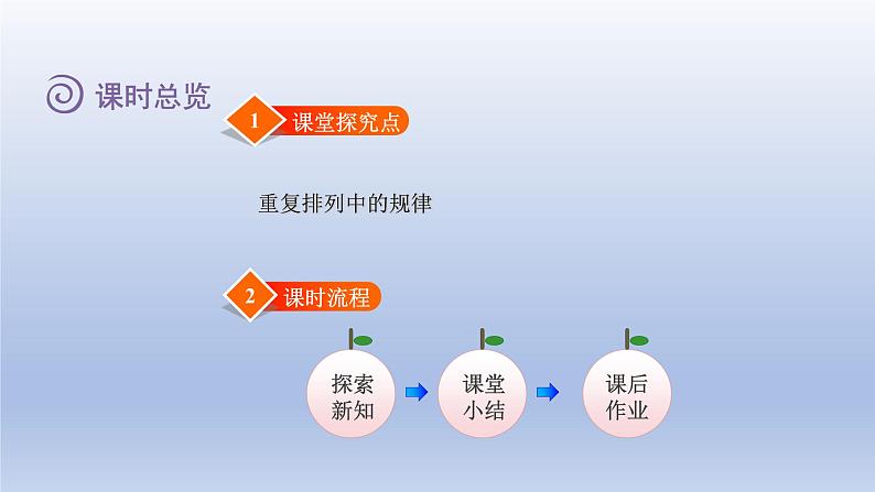 2024二年级数学下册数学好玩2“重复”的奥妙课件（北师大版）第2页