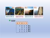 2024二年级数学下册三生活中的大数4比一比课件（北师大版）