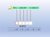 2024二年级数学下册三生活中的大数3拨一拨课件（北师大版）