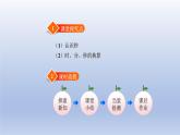 2024二年级数学下册七时分秒21分有多长课件（北师大版）