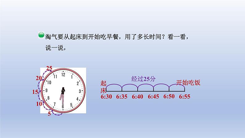 2024二年级数学下册七时分秒3淘气的作息时间课件（北师大版）第5页