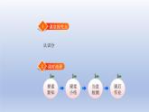 2024二年级数学下册七时分秒1奥运开幕课件（北师大版）