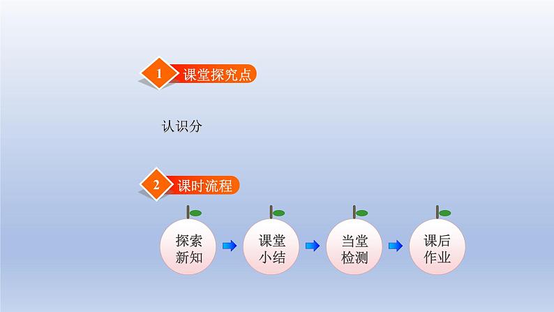 2024二年级数学下册七时分秒1奥运开幕课件（北师大版）第2页