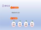 2024二年級數(shù)學(xué)下冊六認(rèn)識圖形5欣賞與設(shè)計課件（北師大版）