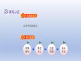 2024二年级数学下册六认识图形4平行四边形课件（北师大版）