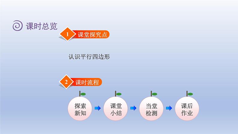 2024二年级数学下册六认识图形4平行四边形课件（北师大版）02