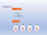 2024二年级数学下册六认识图形1认识角课件（北师大版）