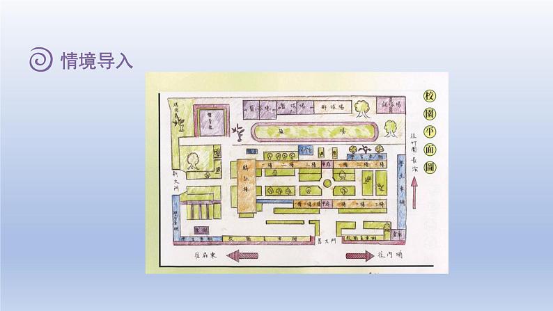 2024二年级数学下册二方向与位置2辨认方向课件（北师大版）第3页