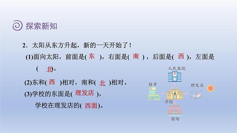 2024二年级数学下册二方向与位置1东南西北课件（北师大版）07