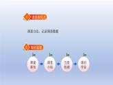 2024二年級數(shù)學(xué)下冊八調(diào)查與記錄1評選吉祥物課件（北師大版）