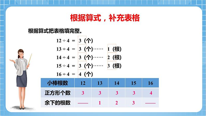 苏教版数学二年级下册1.2《余数和除数的关系》课件+教案+分层作业+学习任务单08