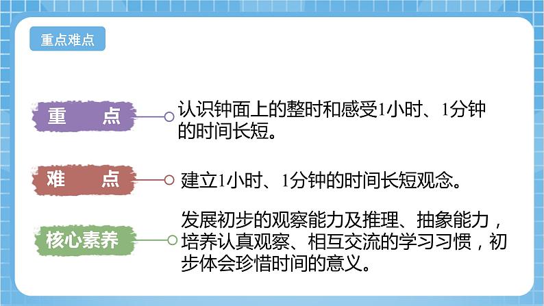 苏教版数学二年级下册2.1《认识时、分》课件+教案+分层作业+学习任务单03