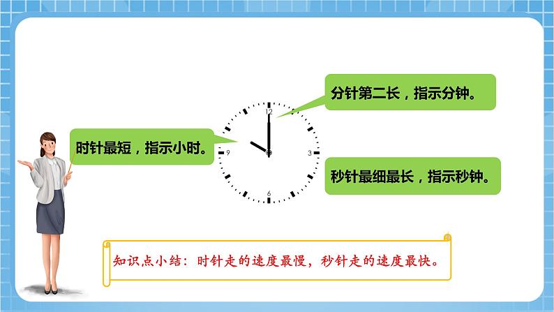 苏教版数学二年级下册2.3 《认识秒》课件+教案+分层作业+学习任务单06