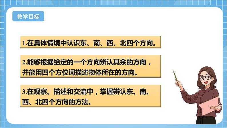 苏教版数学二年级下册3.1《认识东、南、西、北》课件+教案+分层作业+学习任务单02