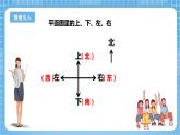 蘇教版數(shù)學二年級下冊3.3《認識東北、西北、東南、西南》課件+教案+分層作業(yè)+學習任務單