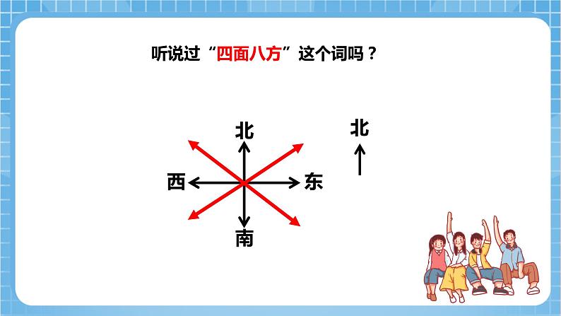 苏教版数学二年级下册3.3《认识东北、西北、东南、西南》课件+教案+分层作业+学习任务单05