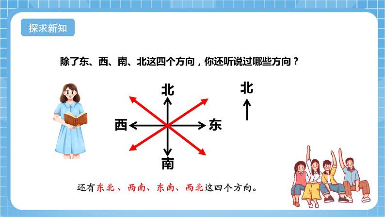 苏教版数学二年级下册3.3《认识东北、西北、东南、西南》课件+教案+分层作业+学习任务单06